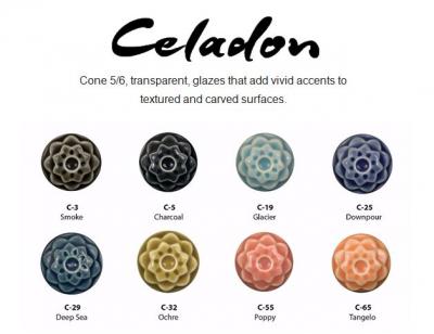 New! Amaco Celadon Glaze Colors